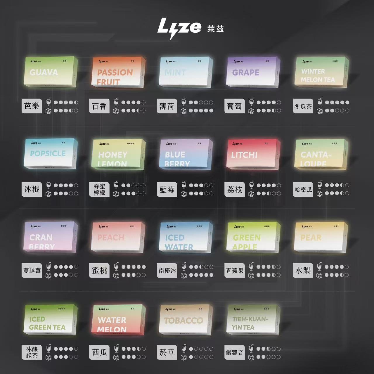 Lyze萊茲 換彈式10000口(東京魔盒通用)買五送主機8W / 13W 功率可切換:圖片 2