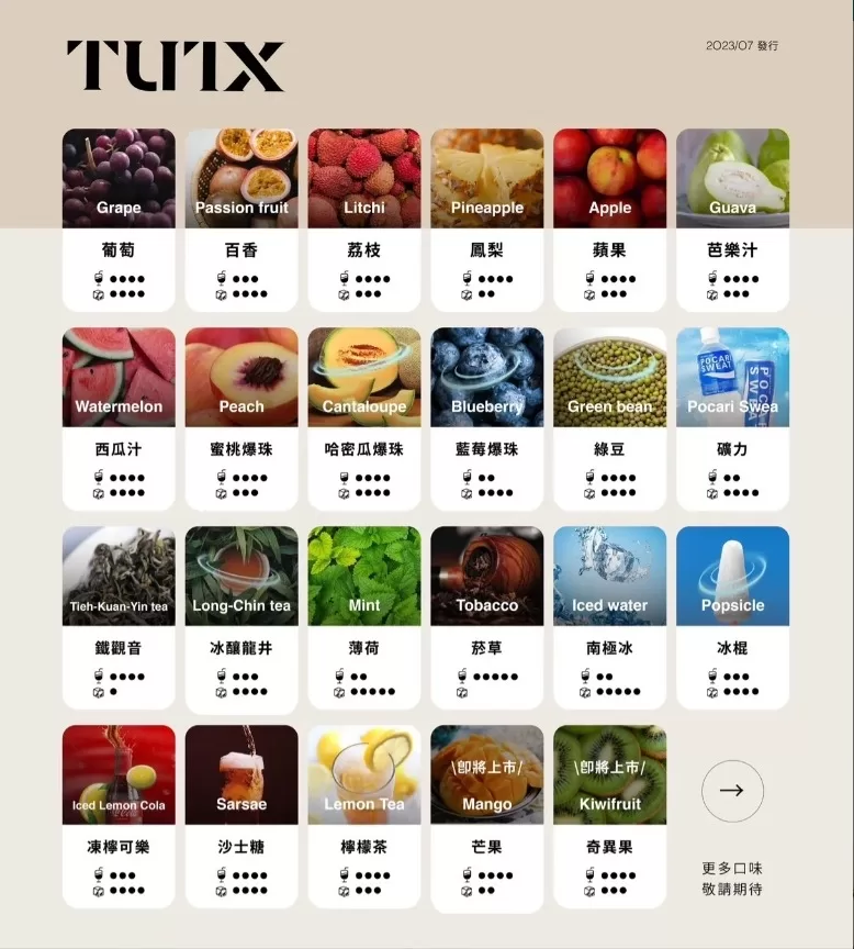 TUTX 一代糖果|買十送一:圖片 3